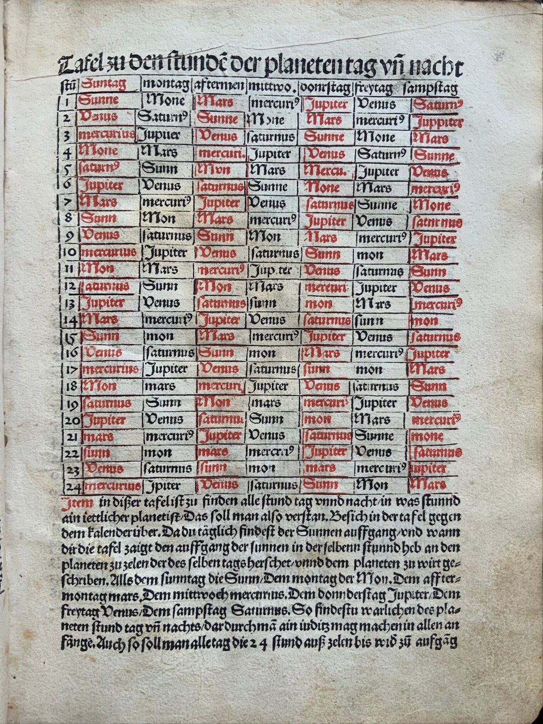 a chart of planetary hours from a 16th book
